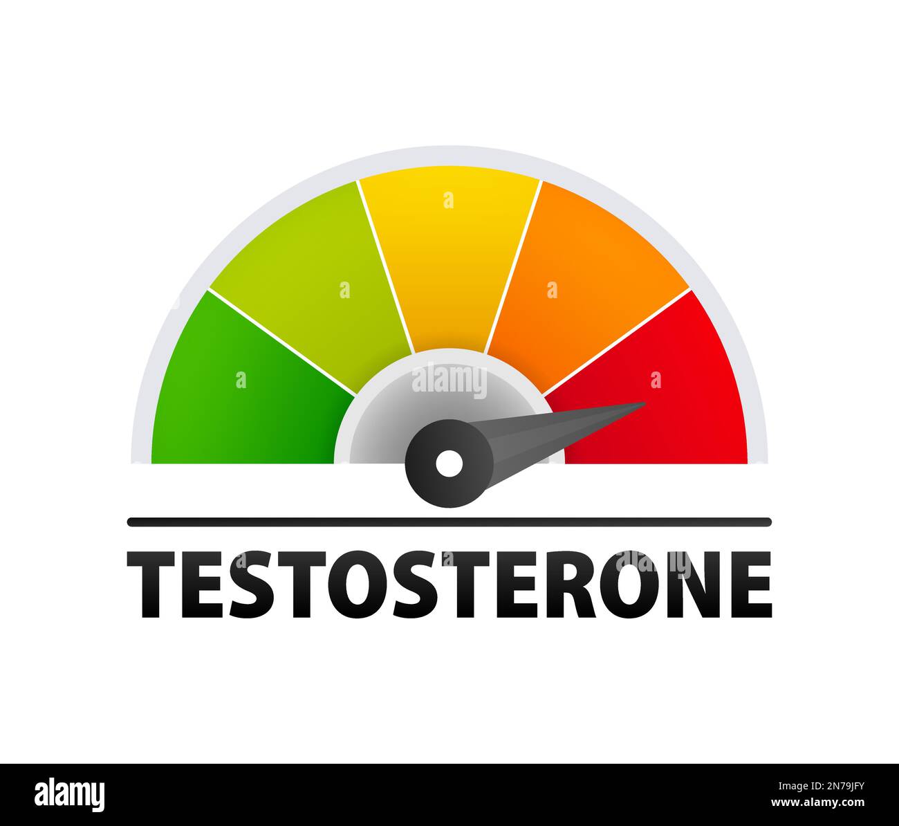 Testosterone Level Metering Testosterone Hormone Speedometer Indicators Stock Vector Image 