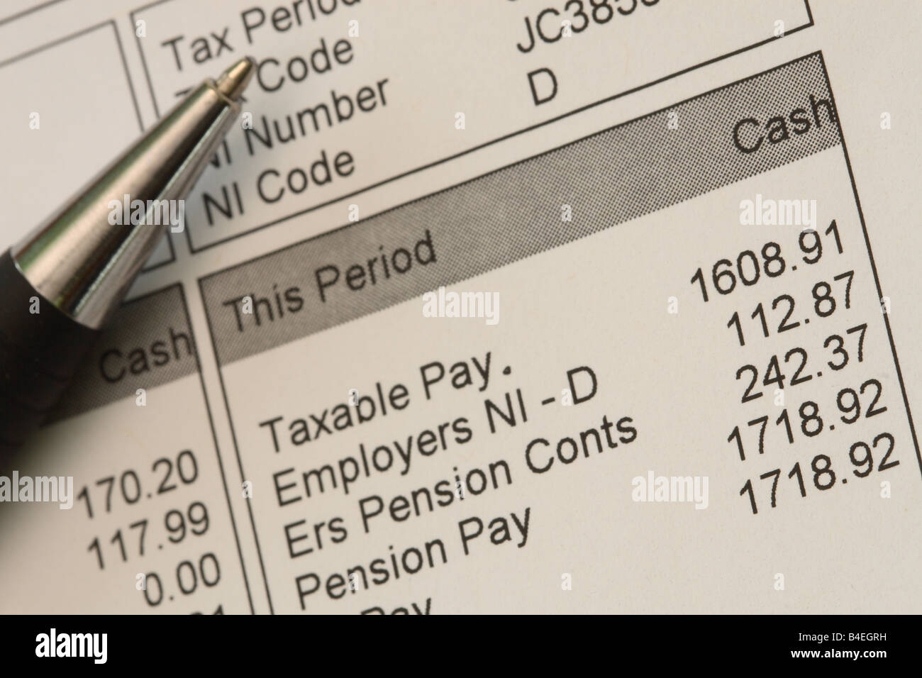 Wage pay payslip tax pension and national insurance payment deduction