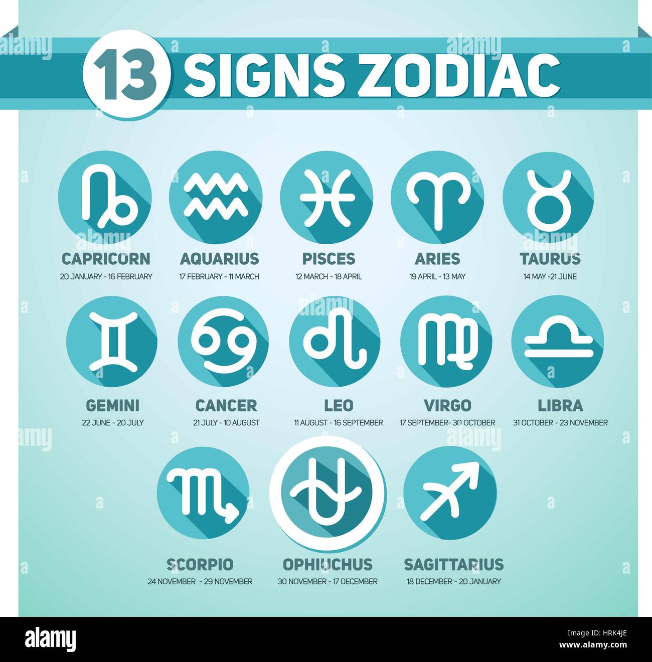 Top 93+ Pictures What Are The 13 Zodiac Signs And Dates Latest