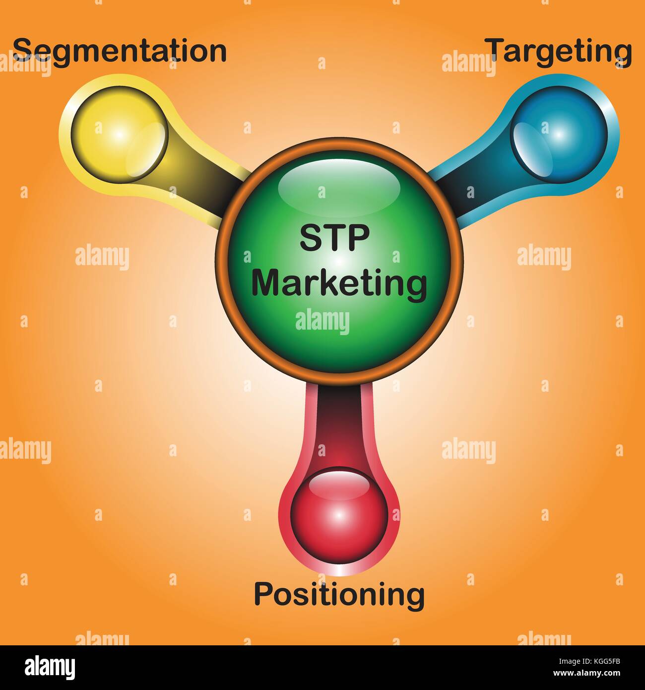 Vector Illustration Plan And Model Of STP Marketing Diagram Means Segmentation, Targeting, And Positioning Designed As Look-Alike Water Tap