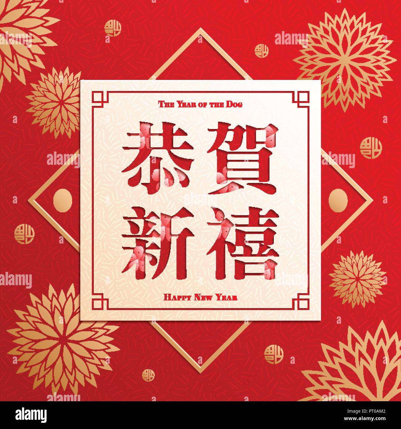 Chinese New Year, The Year of The Dog, Chinese Zodiac Dog, Translation