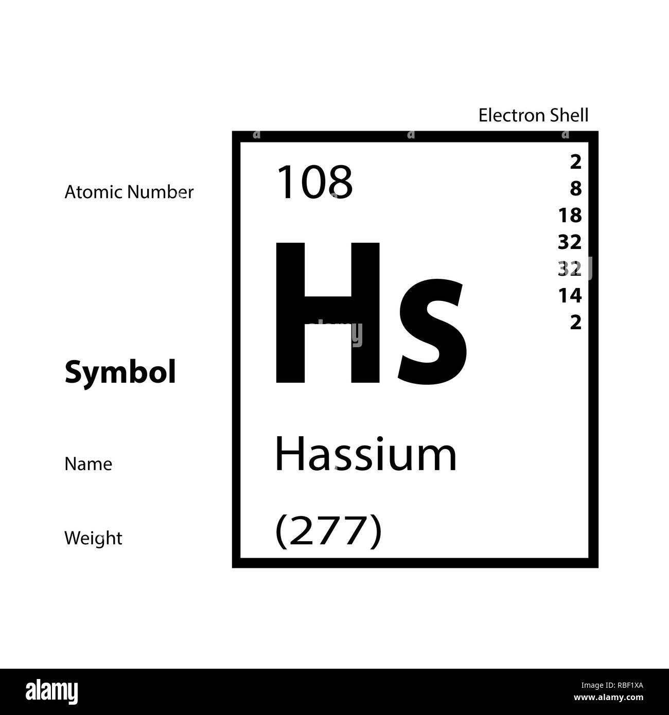 periodic-table-108-hassium-stock-photo-alamy